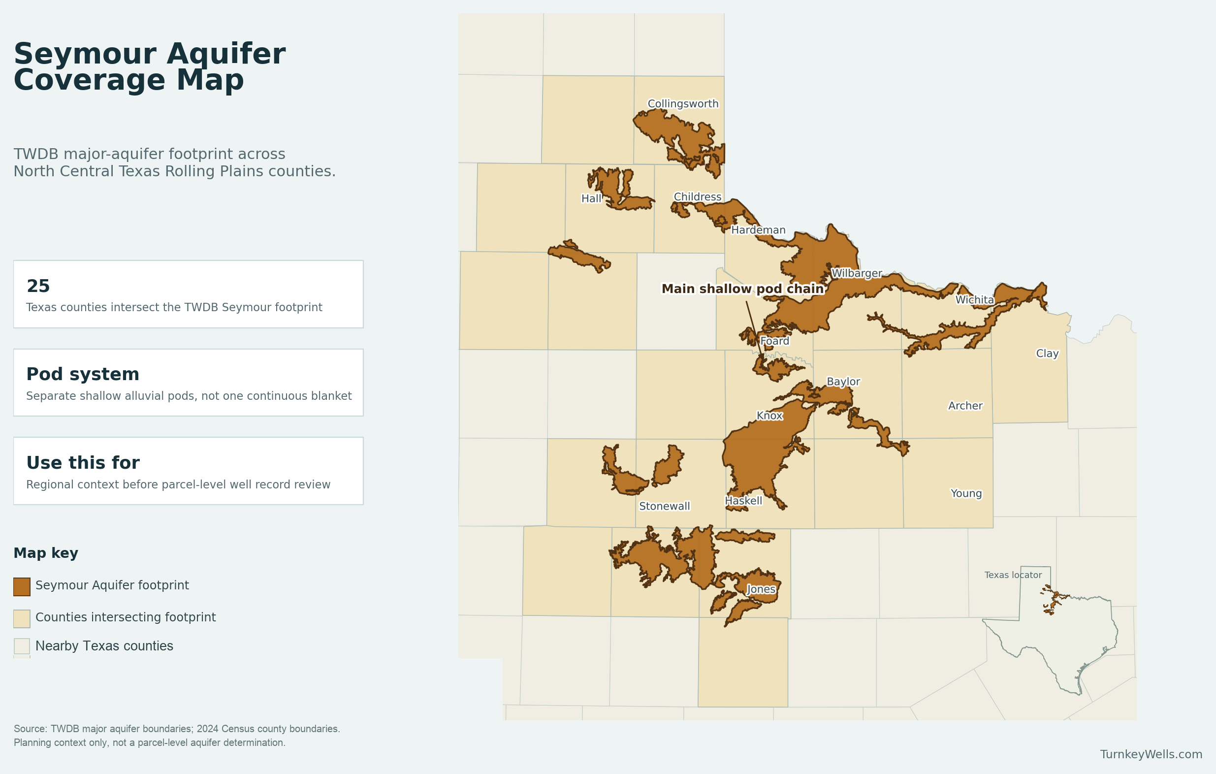 Seymour Aquifer Texas coverage map showing TWDB footprint across North Central Texas counties