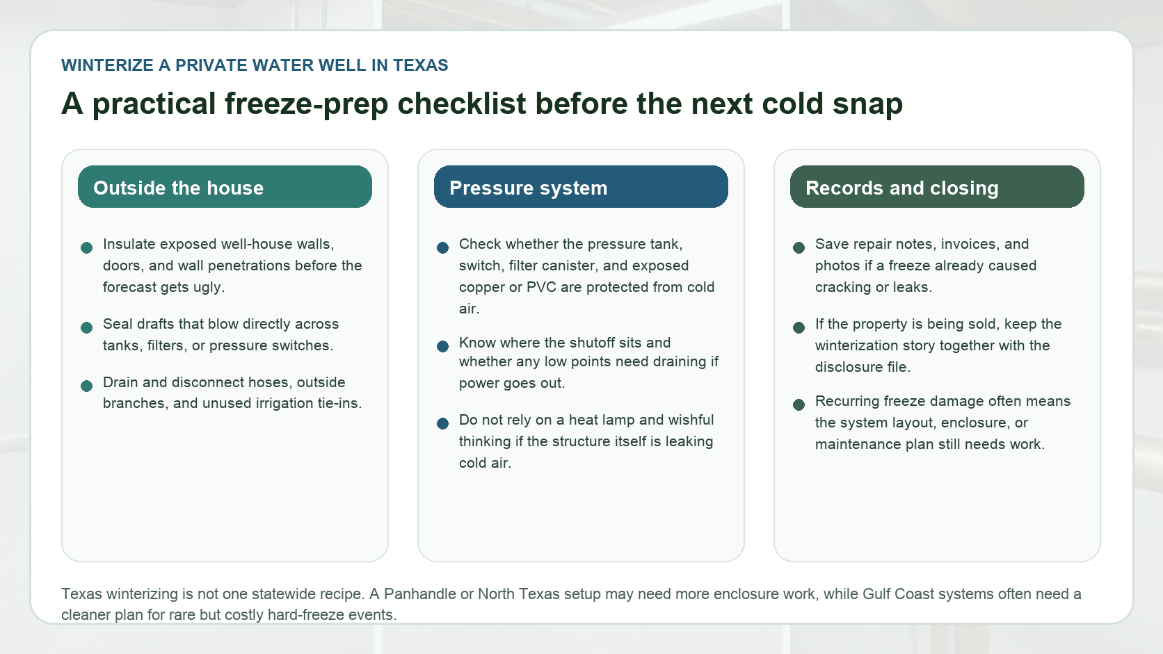 Winterizing a private water well freeze prep checklist for Texas owners