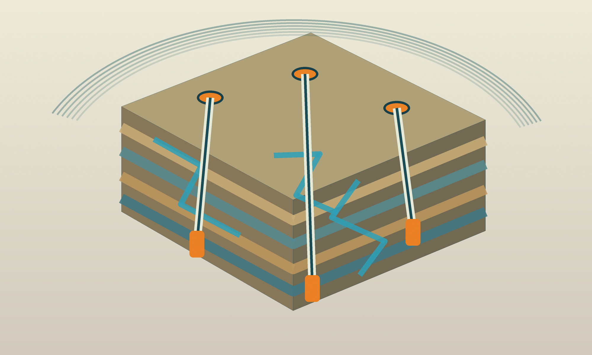Isometric layered-rock planning illustration with three separate bore paths, formation bands, and subsurface routes for Bandera County planning