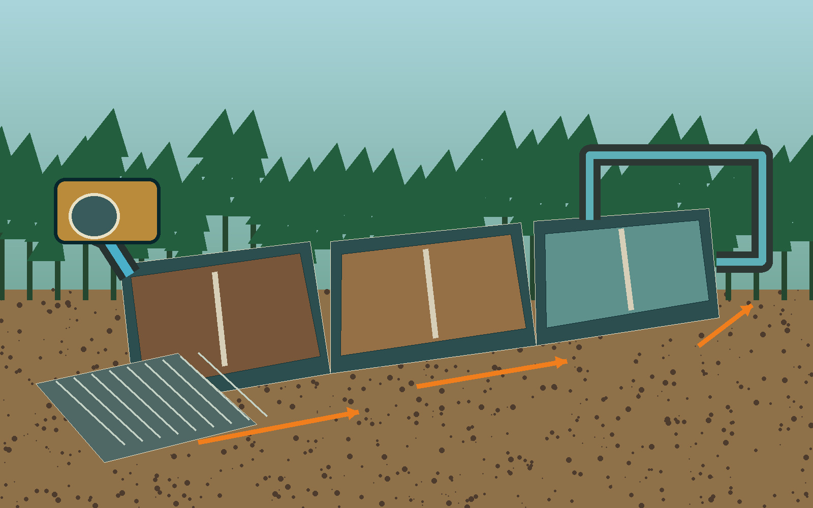 Drilling-fluid settling and recirculation image for San Augustine County planning Illustrated drilling-fluid settling tanks, recirculation hoses, pump skid, and shaker screen for San Augustine County planning